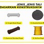 Apa Itu Tali Temali Dan Fungsinya